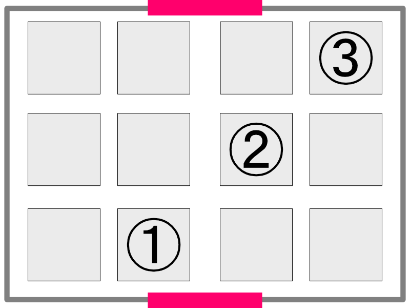 入口が複数の街