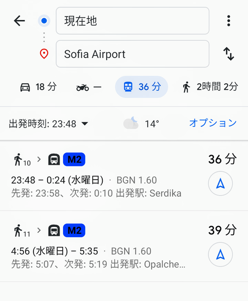 ソフィア市内から空港までのルート