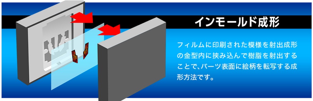 f:id:MyStory:20230427080901j:image