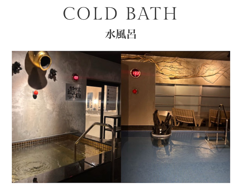 センチュリオンサウナ水風呂