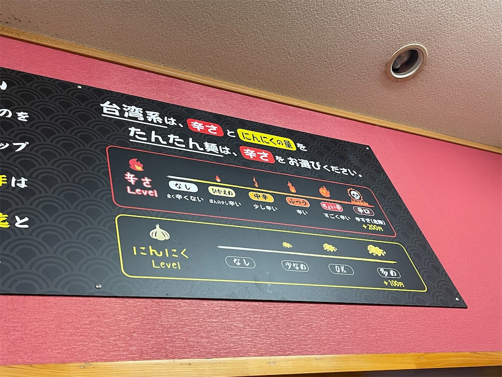 辛さ表
