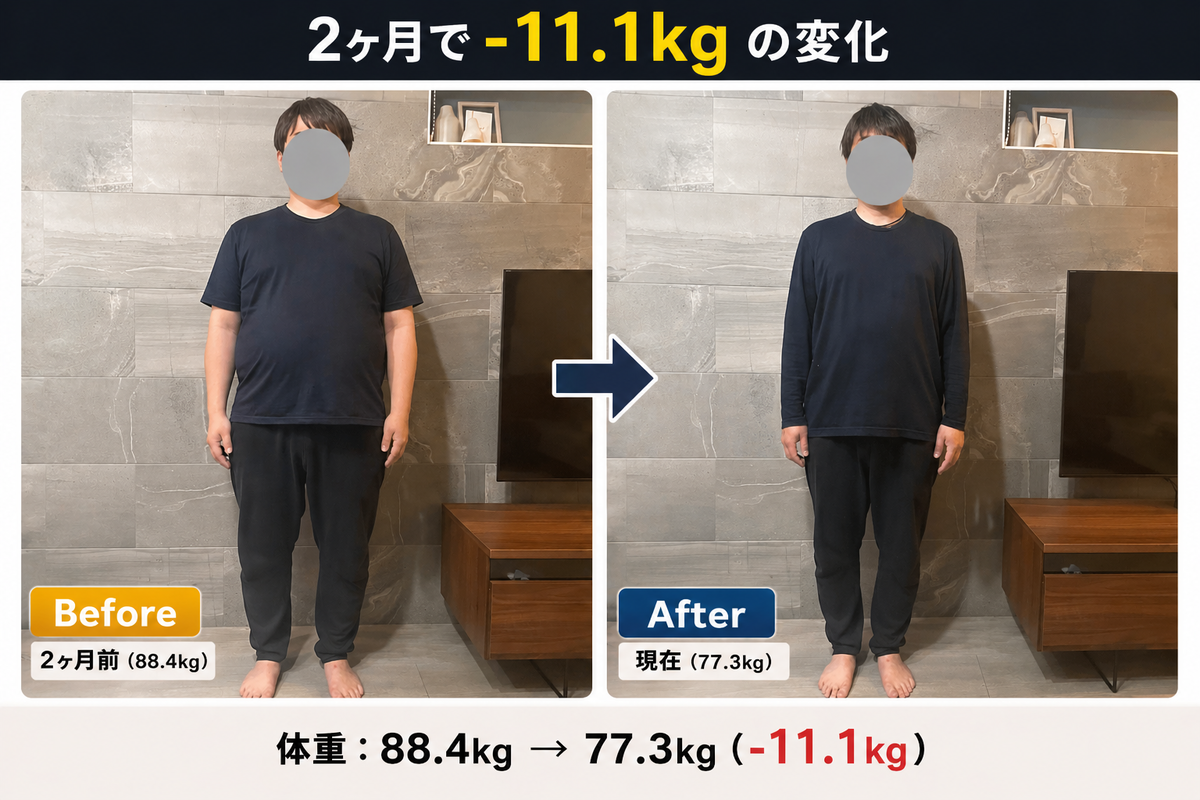 2か月の体型の変化ビフォーアフター