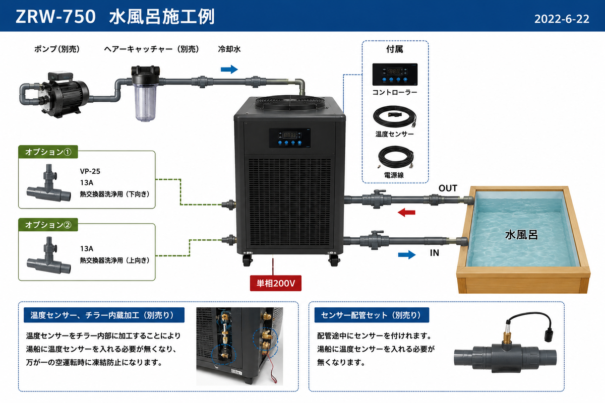 水風呂の施工事例