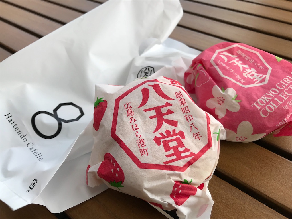 f:id:Myuu1212:20180624160148j:image
