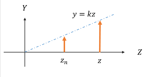 f:id:Mzawa2:20161023020501p:plain f:id:Mzawa2:20161023020501p:plain
