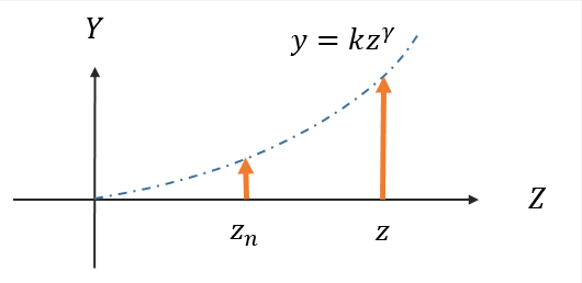 f:id:Mzawa2:20161023020518p:plain f:id:Mzawa2:20161023020518p:plain