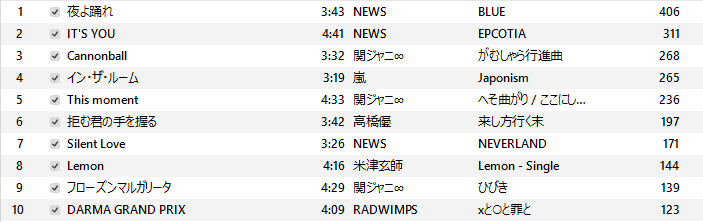 f:id:N----a:20190101125449p:plain