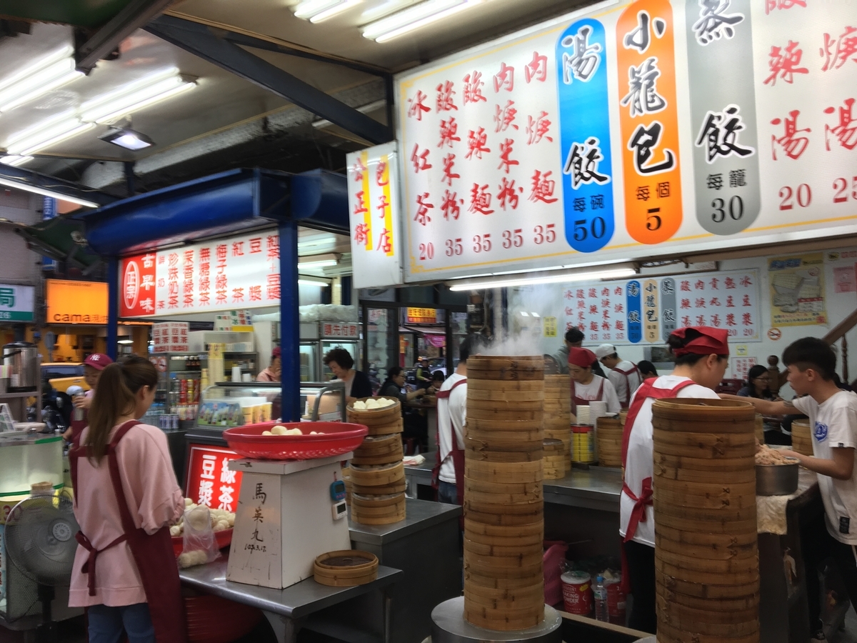 f:id:N-YAN:20190321224739j:plain f:id:N-YAN:20190321224739j:plain