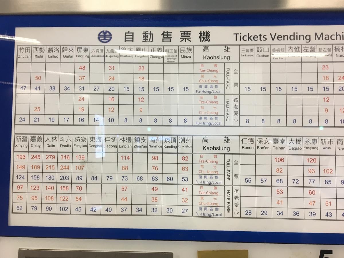 f:id:N-YAN:20190802140711j:plain f:id:N-YAN:20190802140711j:plain