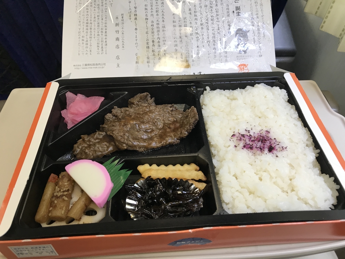 f:id:N-YAN:20190907094724j:plain f:id:N-YAN:20190907094724j:plain