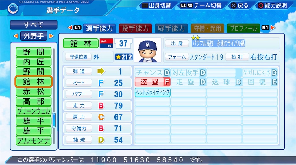 八重山アスレチックス投手・野手詰め合わせ【パワプロ2023】 - ウマ娘