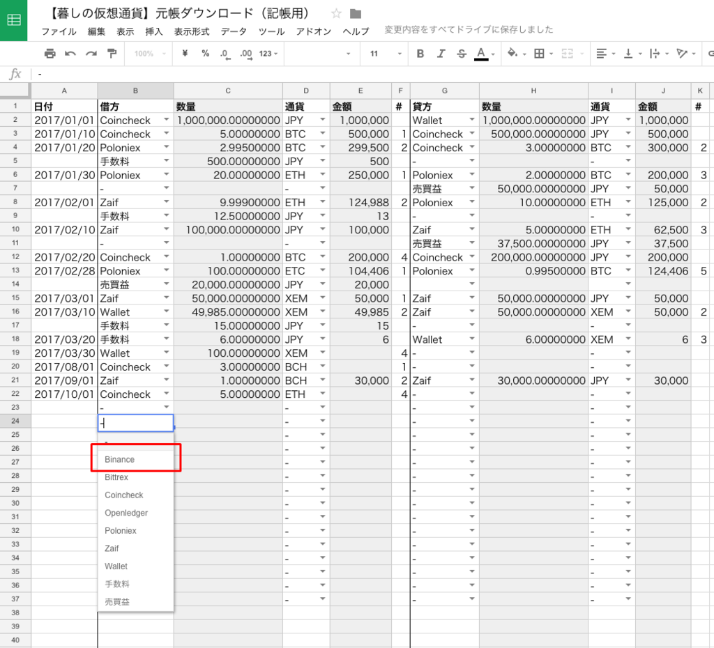暮しの仮想通貨 暮しの仮想通貨