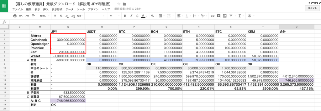 暮しの仮想通貨 暮しの仮想通貨
