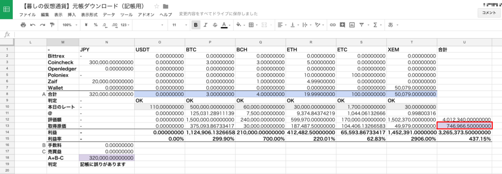 暮しの仮想通貨 暮しの仮想通貨