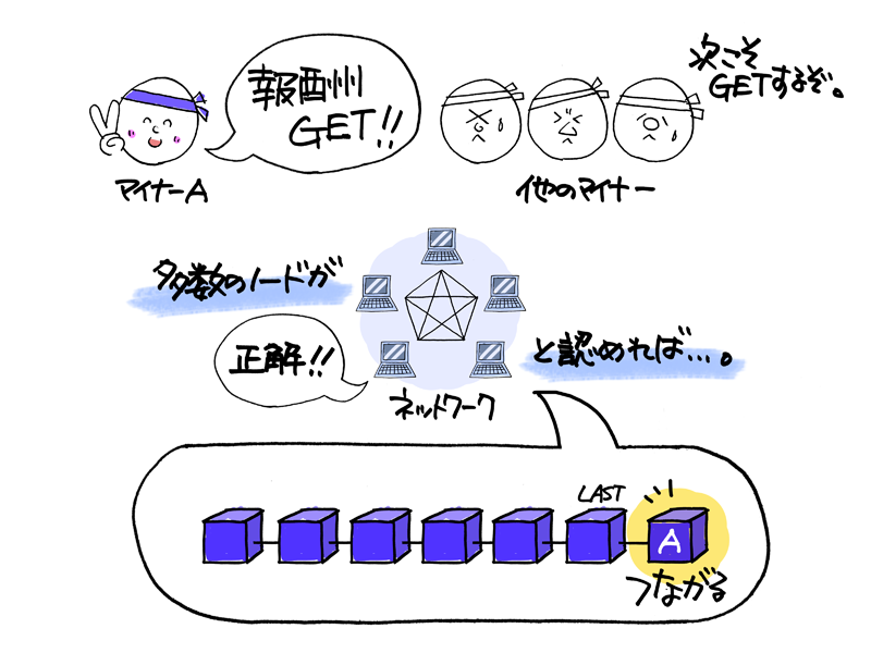 f:id:NABlog:20180523102039p:plain