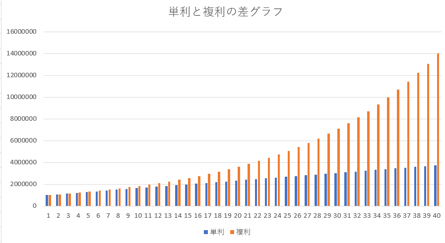 f:id:NAGOBUROGU:20200626210247p:plain