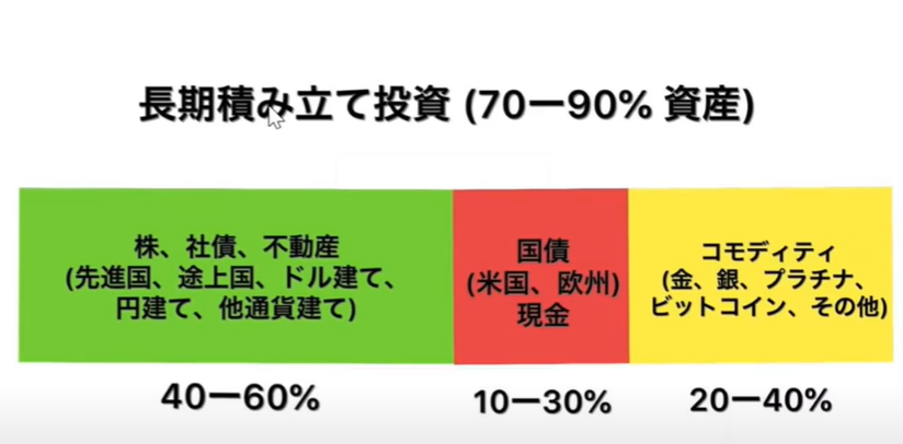 f:id:NAGOBUROGU:20200716175741p:plain f:id:NAGOBUROGU:20200716175741p:plain