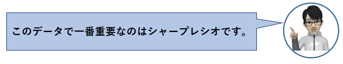 f:id:NAGOBUROGU:20200830092349p:plain f:id:NAGOBUROGU:20200830092349p:plain