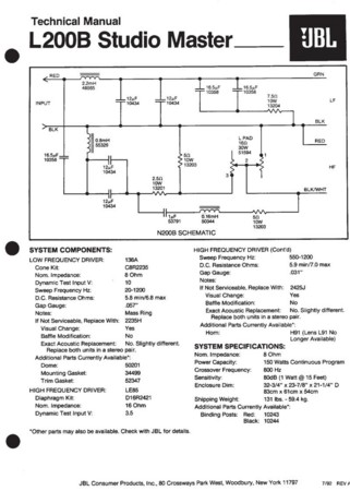 JBLネットワークの謎 - Philosopher's tone