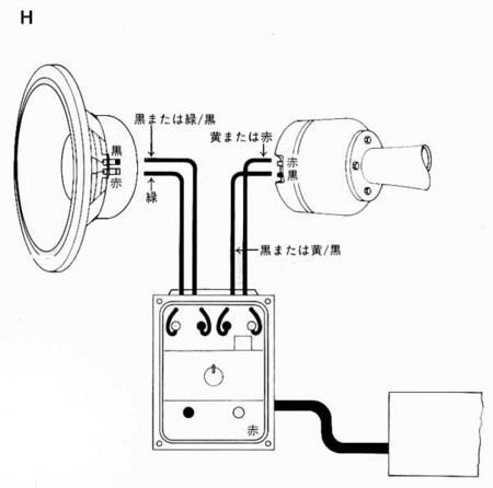 JBLネットワークの謎 - Philosopher's tone