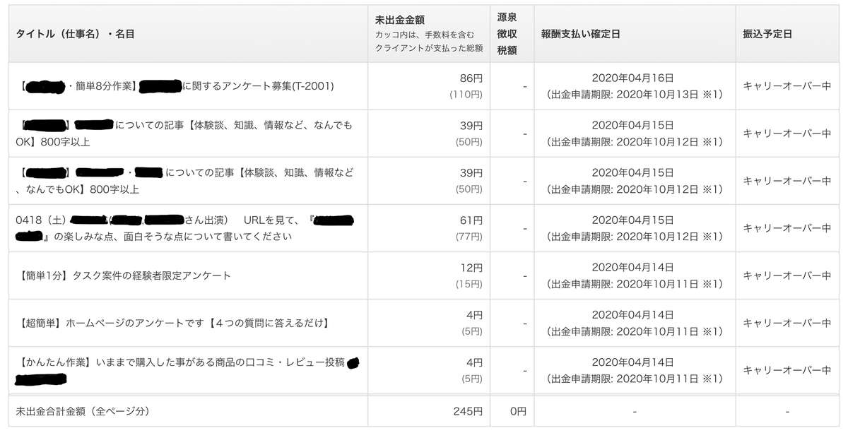 f:id:NAKAYOSHI:20200418150524j:plain f:id:NAKAYOSHI:20200418150524j:plain