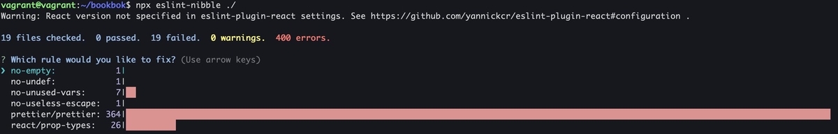f:id:NAKKA-K:20190430175626j:plain プロジェクトのLintエラーを可視化したグラフ