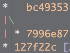 f:id:NAKKA-K:20190729182416p:plain 完全に独立した2つのブランチがマージされている様子が見られるGitログ