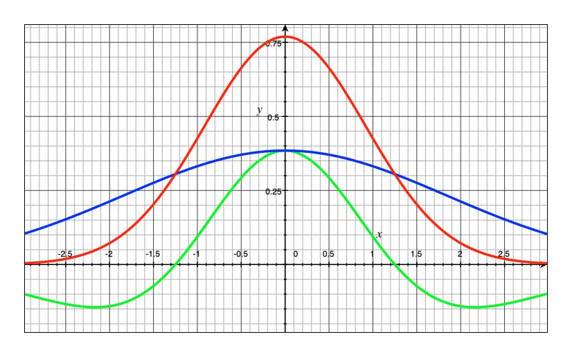 f:id:NAMEKO:20190224181241j:plain f:id:NAMEKO:20190224181241j:plain