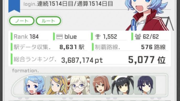 関西から大井川鐵道を攻略するの巻 あろぱら 関西から大井川鐵道を攻略するの巻 あろぱら