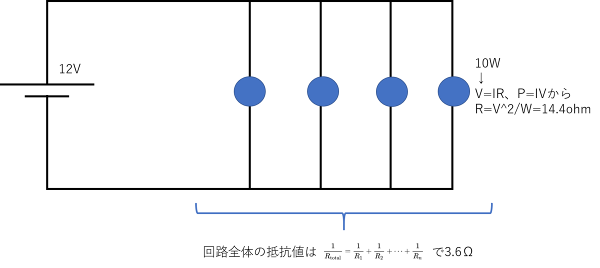 f:id:NANZENJI:20200622200904p:plain f:id:NANZENJI:20200622200904p:plain