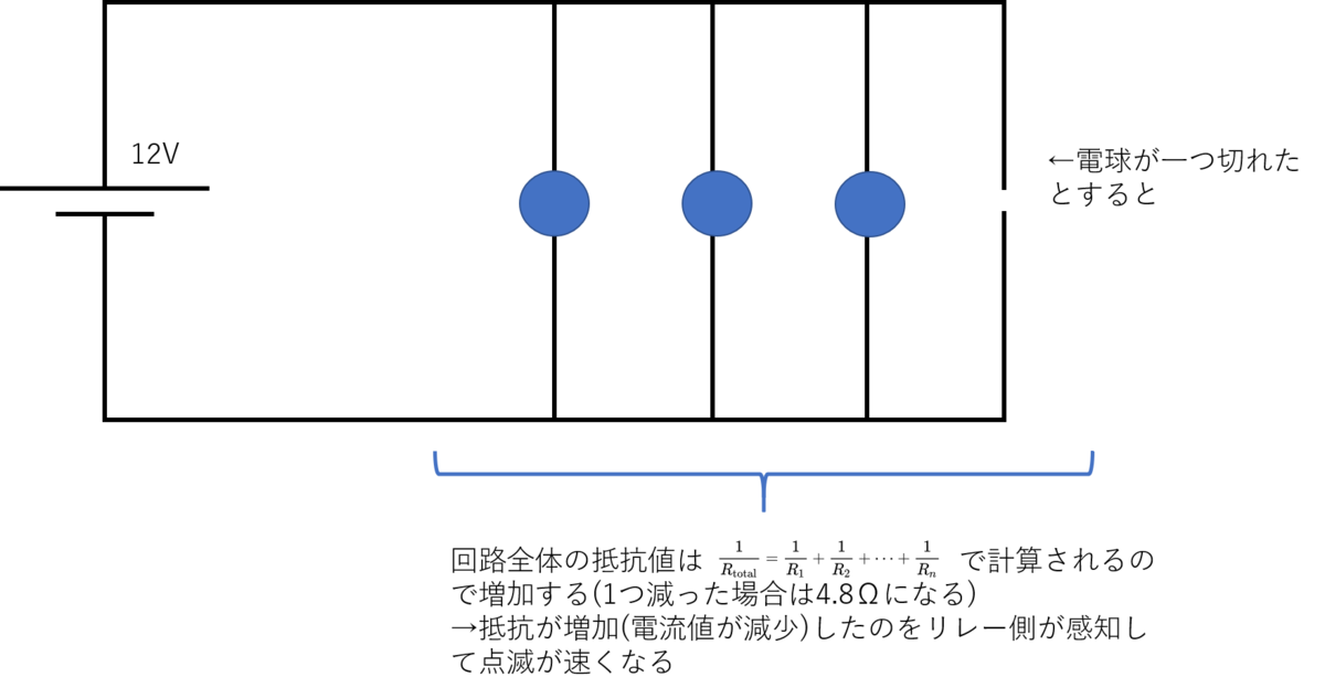 f:id:NANZENJI:20200622200931p:plain f:id:NANZENJI:20200622200931p:plain
