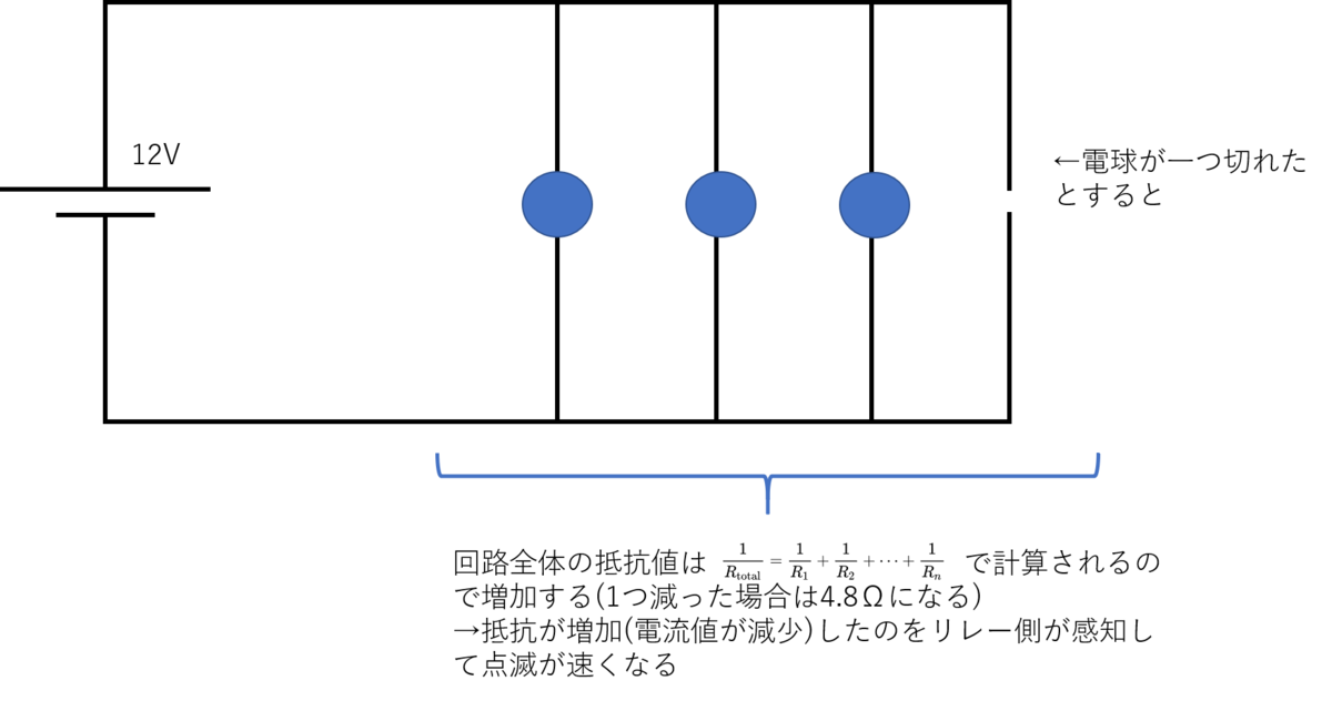 f:id:NANZENJI:20200622200931p:plain