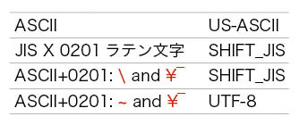 f:id:NAOI:20061025172145j:image f:id:NAOI:20061025172145j:image