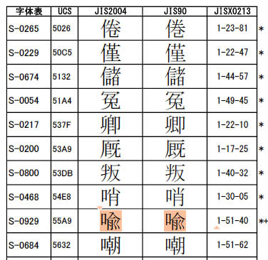 f:id:NAOI:20061206181107j:image