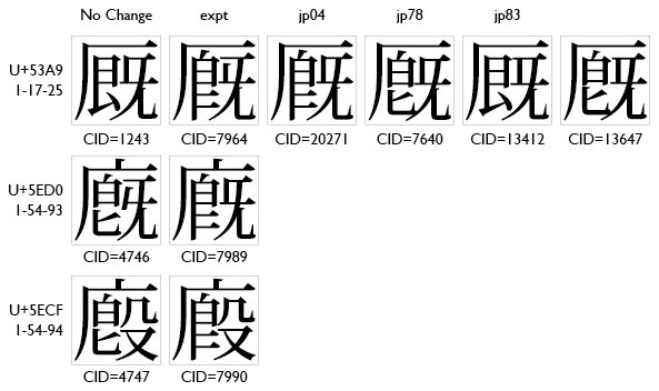 f:id:NAOI:20070404173752j:image