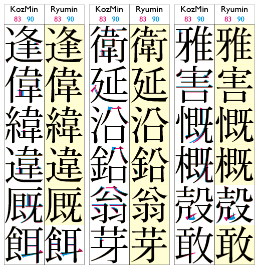 f:id:NAOI:20070406144227p:image