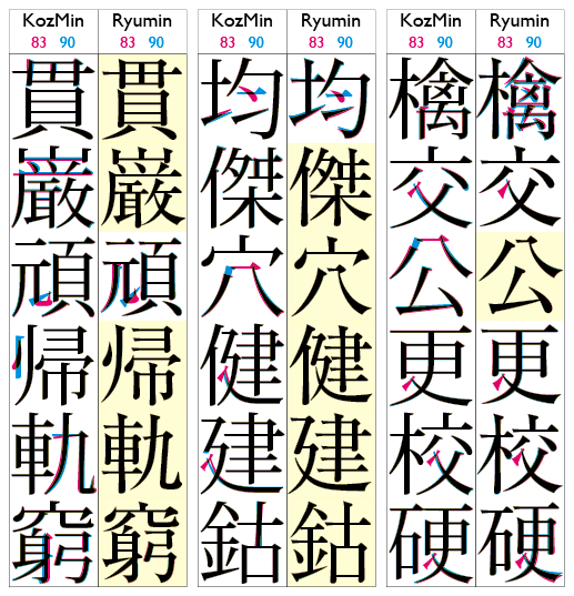 f:id:NAOI:20070406145136p:image