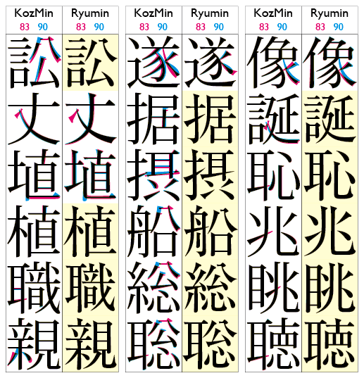 f:id:NAOI:20070406145306p:image