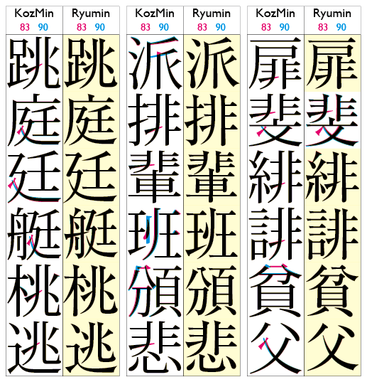 f:id:NAOI:20070406145349p:image