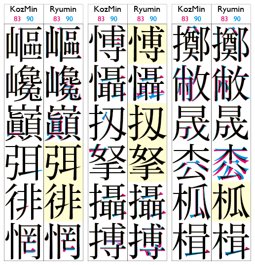 f:id:NAOI:20070406145642p:image