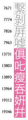 JIS04追加10文字のサポート