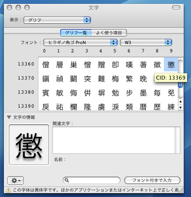 文字パレットでProNのCID=13369