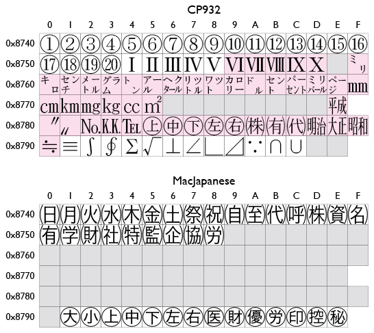 f:id:NAOI:20071127193210j:image