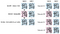 ISO/IEC 10646とUnicodeの不一致