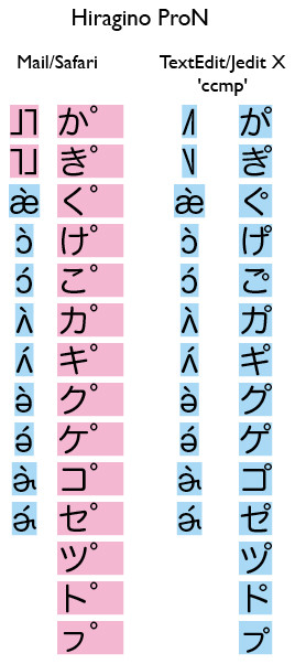 f:id:NAOI:20080403155441j:image