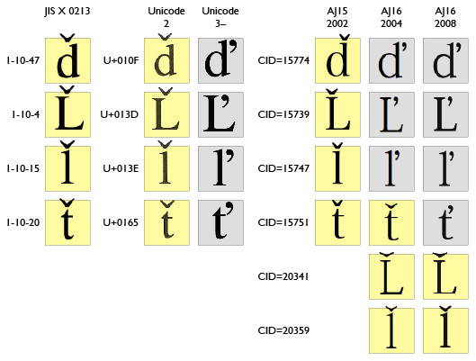 f:id:NAOI:20080612153120j:image