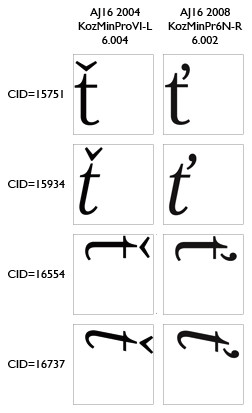 f:id:NAOI:20080620120709j:image f:id:NAOI:20080620120709j:image