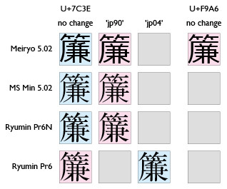 f:id:NAOI:20080815132928j:image