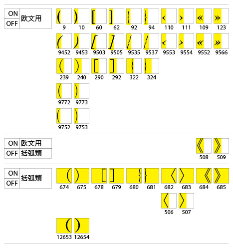 f:id:NAOI:20081215170944j:image