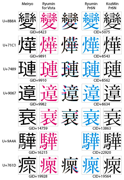 f:id:NAOI:20090105150603j:image